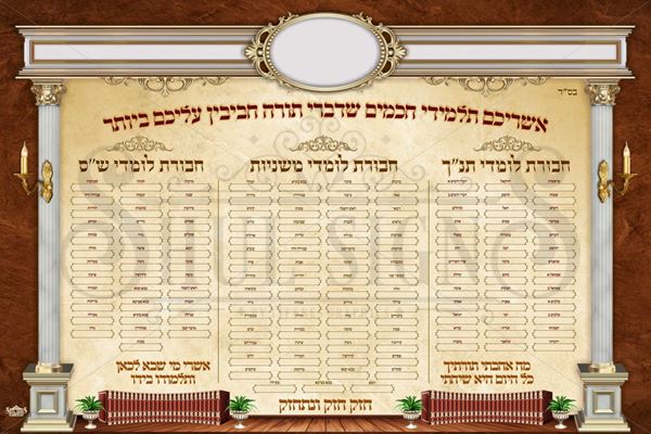 Empowering Learning: The Value of a Mishnayos Chart in Your Studies