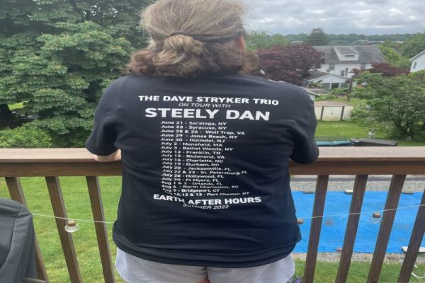 Steely Dan Store Spotlight: Top Picks and Latest Releases for Fans