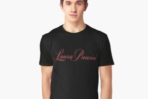 Expert Advice on Building Your Laura Pausini Merch Collection