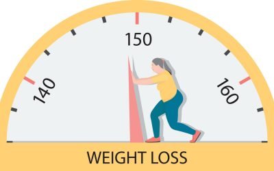 The Science Behind Diet & Exercise for Insulin Sensitivity Explained