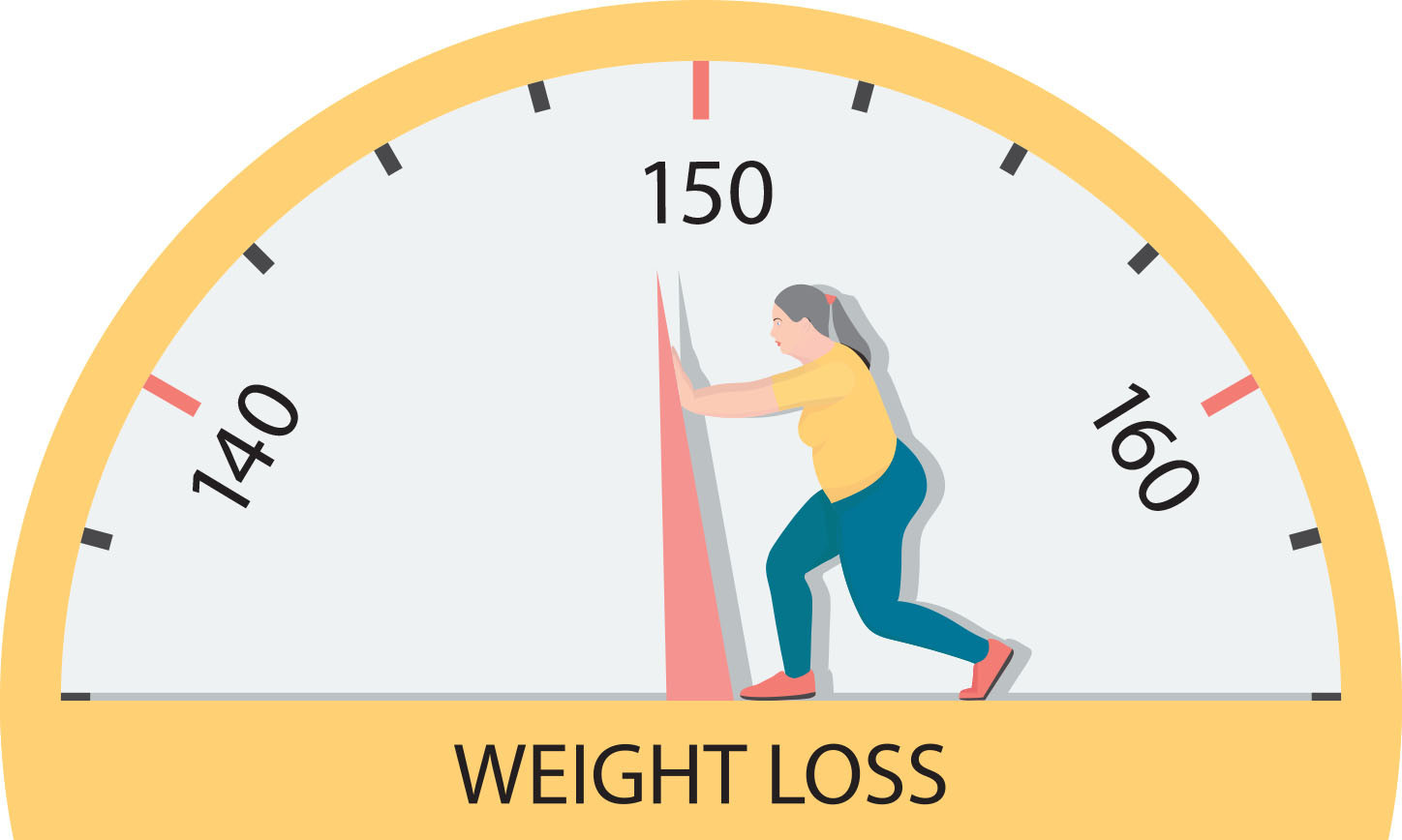 The Science Behind Diet & Exercise for Insulin Sensitivity Explained