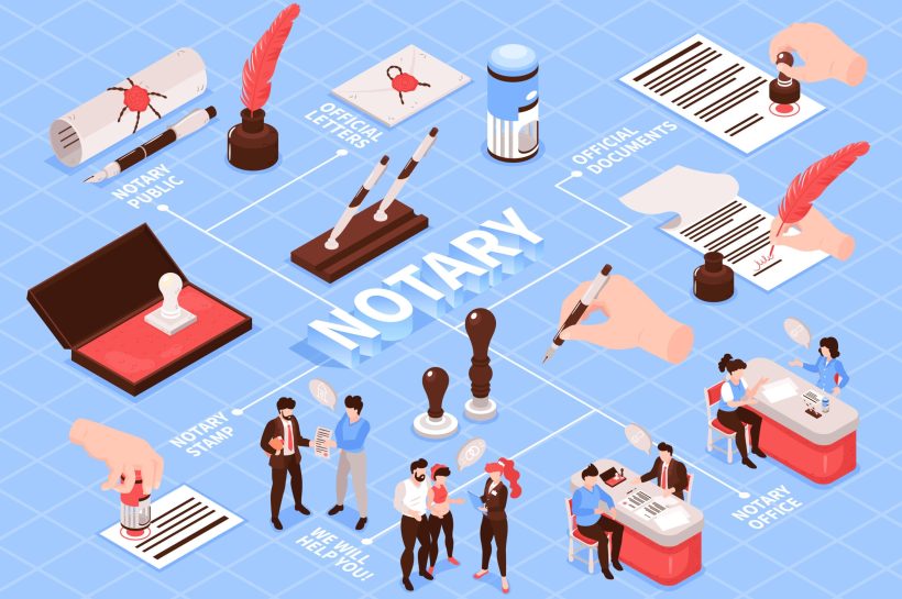 Professional Signing Appointments Made Easy With traveling mobile notary near me New Brunswick NJ