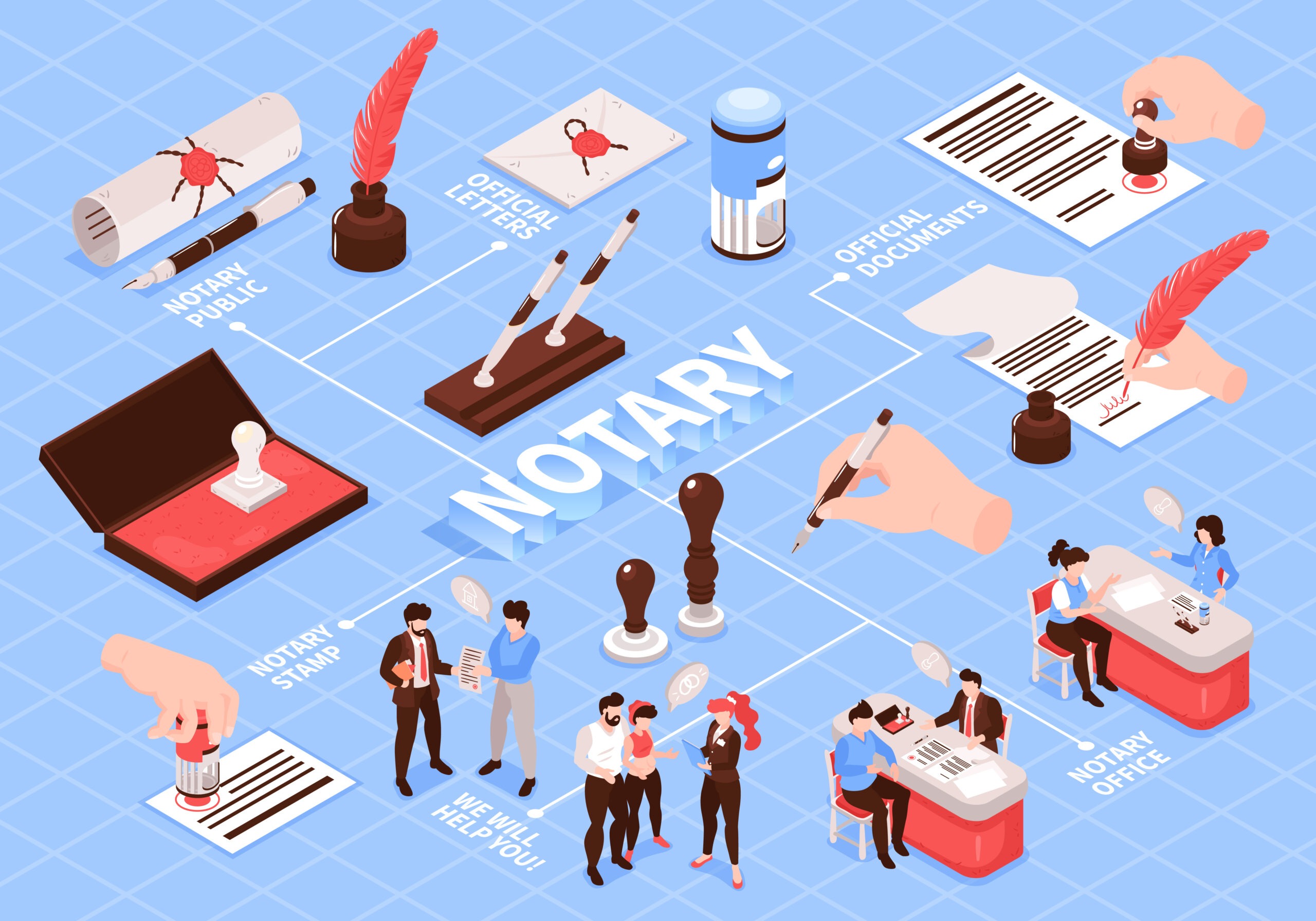 Professional Signing Appointments Made Easy With traveling mobile notary near me New Brunswick NJ